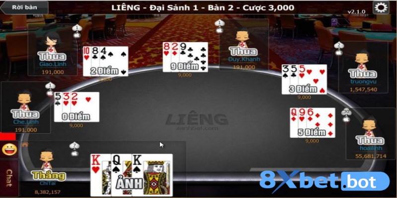 Sơ lược quy trình vận hành bài liêng online