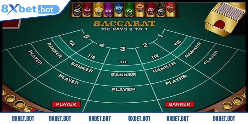 Một yếu tố sống còn trong cách chơi Baccarat là quản lý vốn