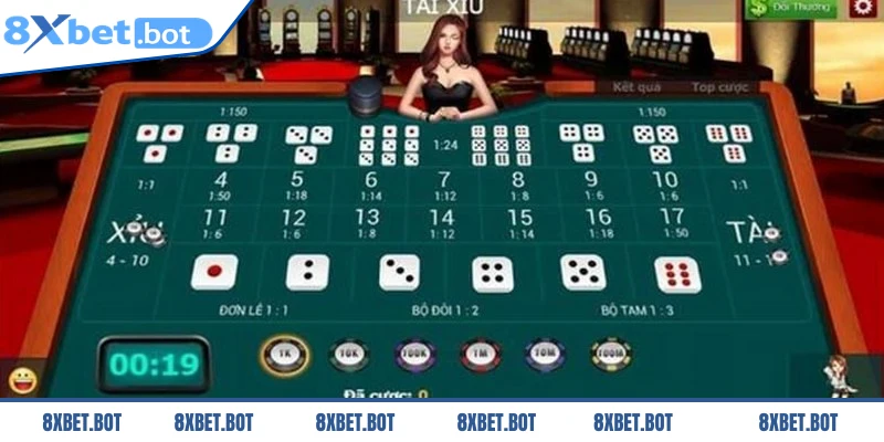 Những yếu tố tạo dựng chiến thuật đánh kèo Tài xỉu ổn định