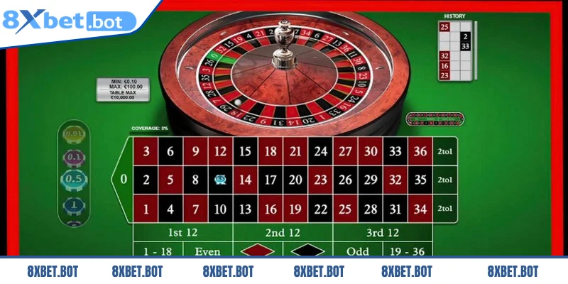 Cấu tạo bàn chơi cơ bản trong game truyền thống